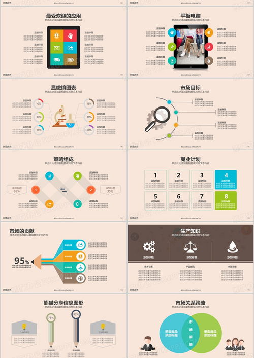 卡通簡潔2024年商業(yè)計劃書介紹市場營銷產(chǎn)品銷售工作總結(jié)匯報ppt模板下載 熊貓辦公