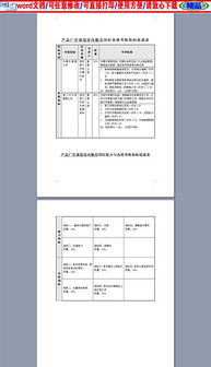 doc產(chǎn)品策劃 doc格式產(chǎn)品策劃素材圖片 doc產(chǎn)品策劃設(shè)計(jì)模板 